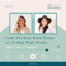 From 100 Hour Work Weeks to 20 Hour Work Weeks with Laura Murphy featured blog post image