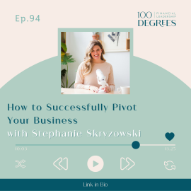 Ep 94 How to Successfully Pivot in your Business