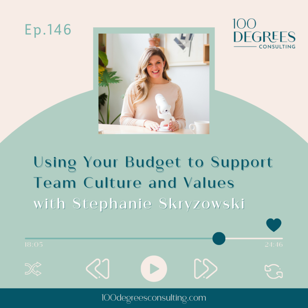 budget for team values podcast